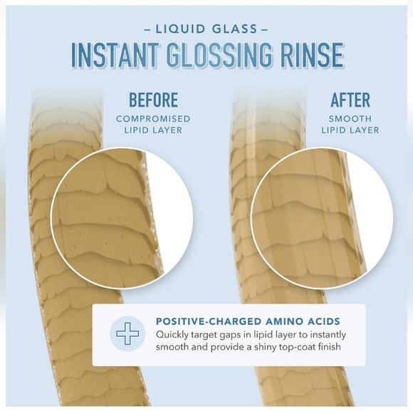 NIP! Drybar, Liquid Glass Hair Treatment, Bundle of 10, 0.5fl oz each - Picture 4 of 8